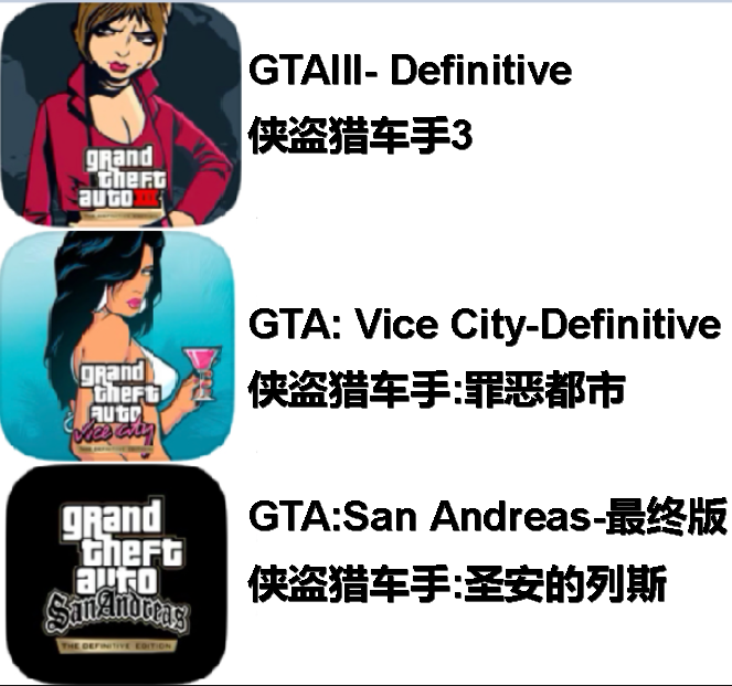 侠盗猎车手 三部曲重制版 GTA3 罪恶都市 圣安的列斯 中文 安卓版